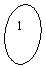 ����: 1