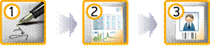 1.