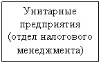 �������: