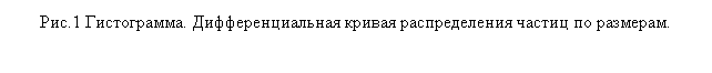 �������: