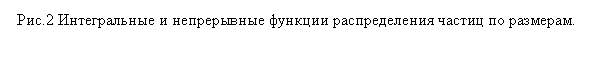 �������: