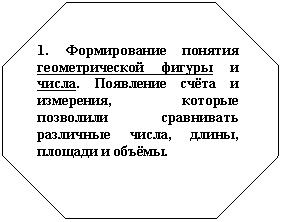 Восьмиугольник: