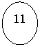 Овал: 11