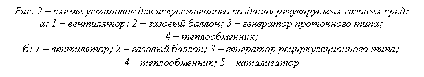 Подпись: