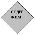 Ромб: СОДЕР
ЖИМ.
