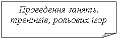 �������� ����: ���������� ������, ��������, �������� ����



