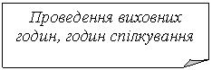 �������� ����: ���������� �������� �����, ����� ����������




