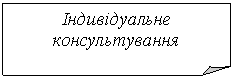 �������� ����: ������������ ��������������



