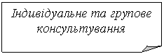 �������� ����: ������������ �� ������� ��������������