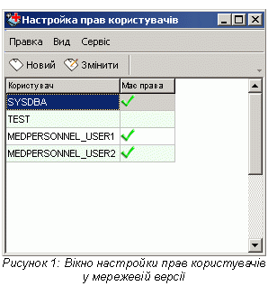 �������: