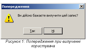 �������: ������� 16: ������������ ��� ��������� �����������