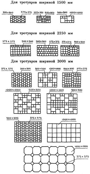 Описание: http://www.asfalt.kiev.ua/img/stt_vsn_1_94/image030.gif