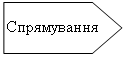 Пятиугольник: Спрямування