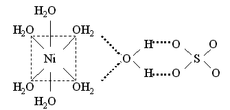 tip2