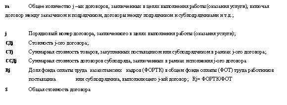 �������: