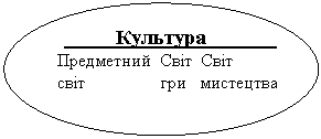 ����:
