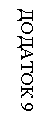 Подпись: ДОДАТОК 9