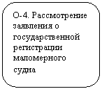 Скругленный прямоугольник: О-4. Рассмотрение заявления о государственной регистрации маломерного судна