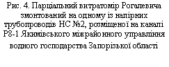 �������: