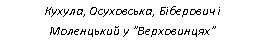 Подпись:
