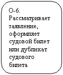 Скругленный прямоугольник: О-6. Рассматривает заявление, оформляет судовой билет или дубликат судового билета