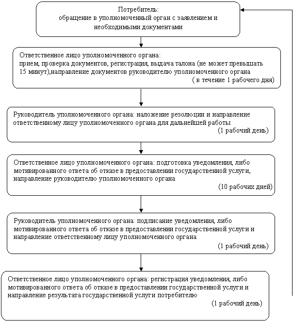 ����-�����: �������������� �������: ������������� ���� ��������������� ������: ���������� �����������, ���� ��������������� ������ �� ������ � �������������� ��������������� ������, ����������� ������������ ��������������� ������

(10 ������� ����)




