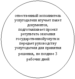 Овал: отвественный исполнитель услугодателя изучает пакет документов, подготавливает проект результата оказания государственнойуслуги и передает руководству услугодателя для принятия решения, не позднее 3 рабочих дней