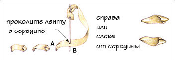 стежок
