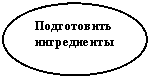 ����: ����������� �����������
