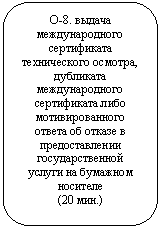����������� �������������: �-8. ������ �������������� ����������� ������������ �������, ��������� �������������� ����������� ���� ��������������� ������ �� ������ � �������������� ��������������� ������ �� �������� ��������

(20 ���.)



