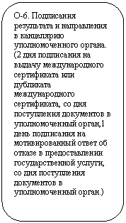 ����������� �������������: �-6. ���������� ���������� � ����������� � ���������� ��������������� ������.

(2 ��� ���������� �� ������ �������������� ����������� ��� ��������� �������������� �����������, �� ��� ����������� ���������� � �������������� �����,1 ���� ���������� �� �������������� ����� �� ������ � �������������� ��������������� ������, �� ��� ����������� ���������� � �������������� �����.)



