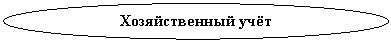����: ������������� ����