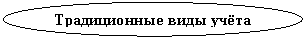 ����: ������������ ���� �����