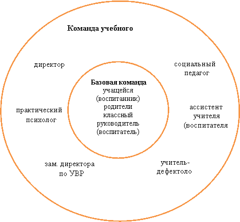 Подпись: