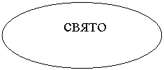 Овал: свято