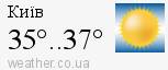 http://glavbukh.ua/mailing/weather.php