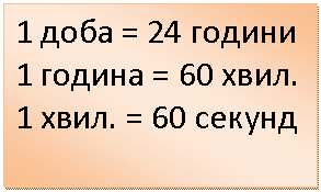 Подпись: 1 доба = 24 години
1 година = 60 хвил.
1 хвил. = 60 секунд