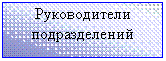 �������:
