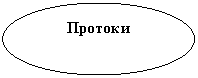 ����: �������
