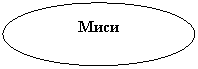 ����: ���� 