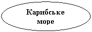 ����: ��������� ���� 