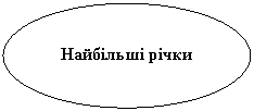 ����: �������� ����


