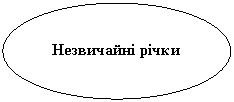 ����: ���������� ����

