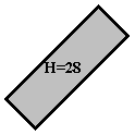 Подпись: Н=28