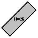Подпись: Н=28