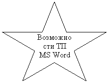 5-�������� ������: ����������� �� MS Word