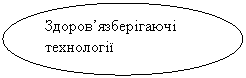 ����: ���������������� �������㳿