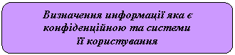 ����������� �������������: ���������� ���������� ��� � �������������� �� ������� 

�� ������������



