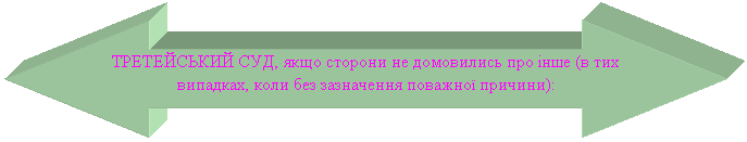 Двойная