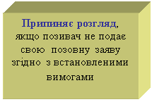 Подпись: Припиняє розгляд, якщо позивач не подає свою позовну заяву згідно з встановленими вимогами